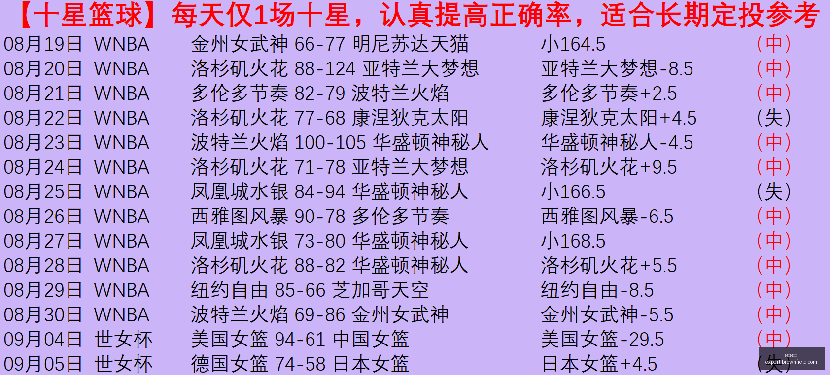 库库雷利亚,肌肉抽筋疑,战国米,葡京娱乐城官网,葡京娱乐城App,葡京娱乐城下载,葡京娱乐城登录,葡京娱乐城平台