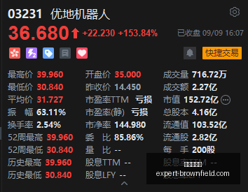 欧冠独家战,比分解析与,胜负深度解,葡京娱乐城官网,葡京娱乐城App,葡京娱乐城下载,葡京娱乐城登录,葡京娱乐城平台